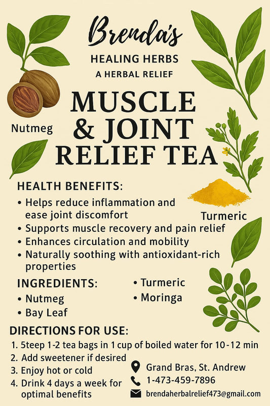 🌿 Muscle & Joint Relief Tea